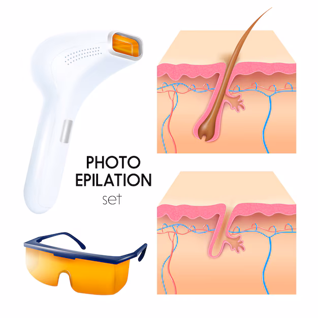 Laser Hair Removal